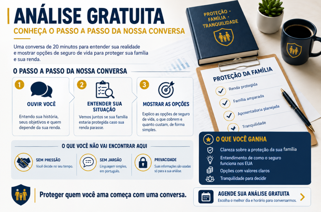 Passo a passo da análise gratuita de seguro de vida